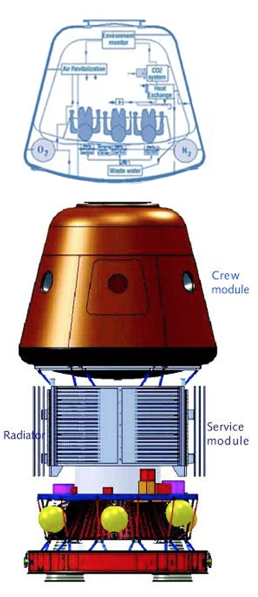 Illustration for article titled India's Closer To Putting A Person In Space